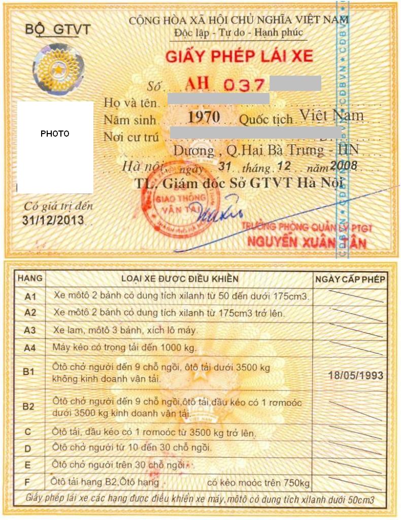 Driving License in Vietnam